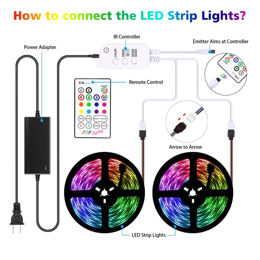 LED Strip Lights RGB LED Light Strip 5050 LED Tape Lights Color Changing LED Strip Lights with Remote Control for Home Lighting