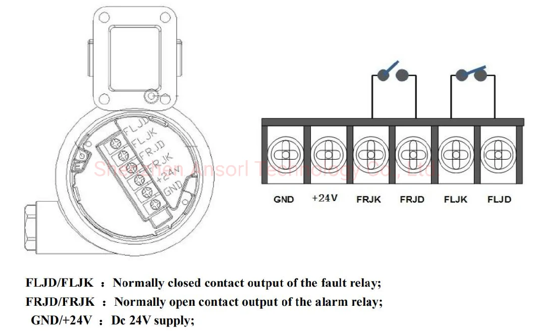 Hot Sales Flame Proof Outdoor UV Flame Sensor Detector For Fire Detection