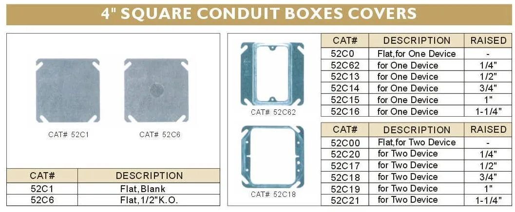 Square Conduit Box Octagonal Pipe Box Weatherproof Metal Electrical Junction Box