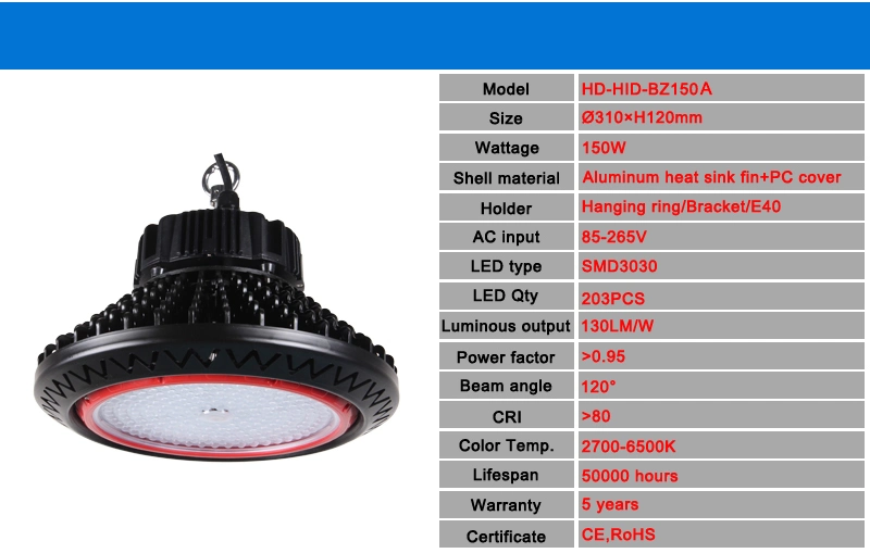 100W LED Explosion Proof High Bay Light