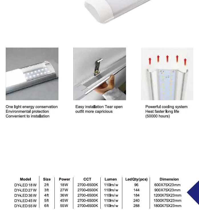 0.6m/0.9m/1.2m/1.5m Batten Light LED Strip Light Batten Light Fixture Explosion-Proof Dust-Proof