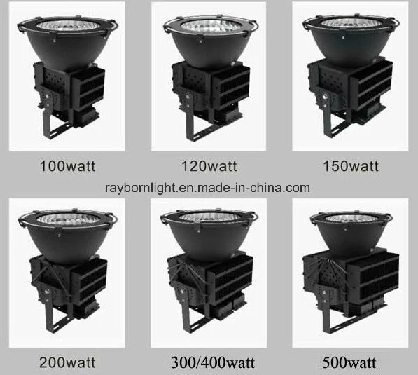 IP65 Meanwell Driver 100W/200W/300W/400W/500W High Bay LED Explosion-Proof Lights