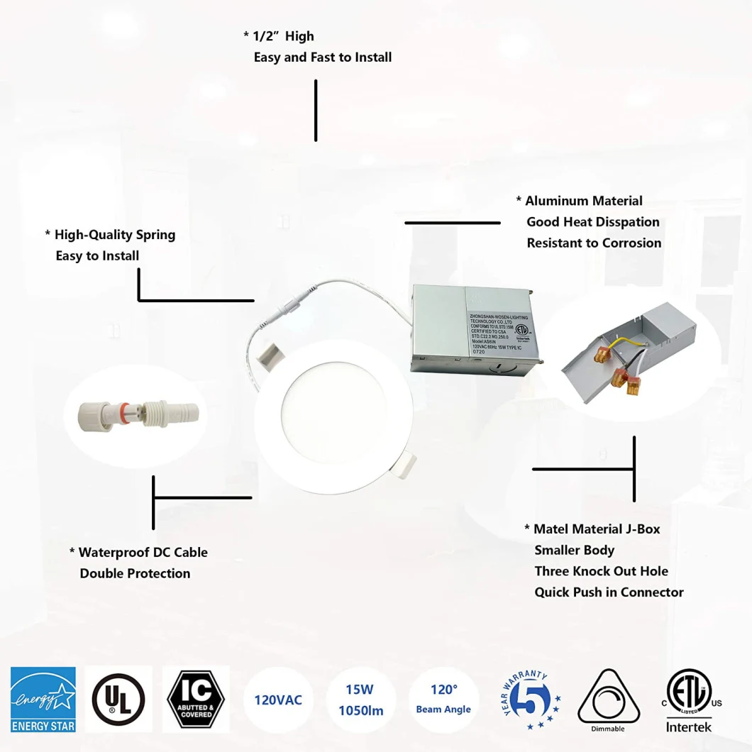 LED Recessed Lighting, 6W 3inch Ultral Thin Dimmable Recessed Ceiling Light with Junction Box, 4000K Neutral White 480lm Slim Downlight, ETL