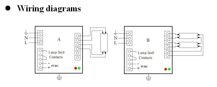 1.8A 150W Amalgam UV Germicidal Lamp Ballast T6 UVC 254nm Light Electronic Ballast