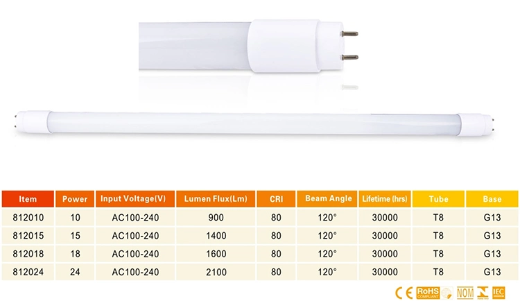 Ce RoHS Approval T8 Glass LED Fluorescent Tube Lights