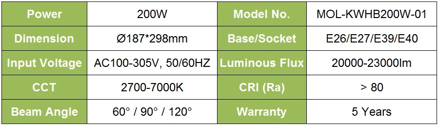 200W E40 E39 LED Explosion-Proof Light Retrofit High Bay Light