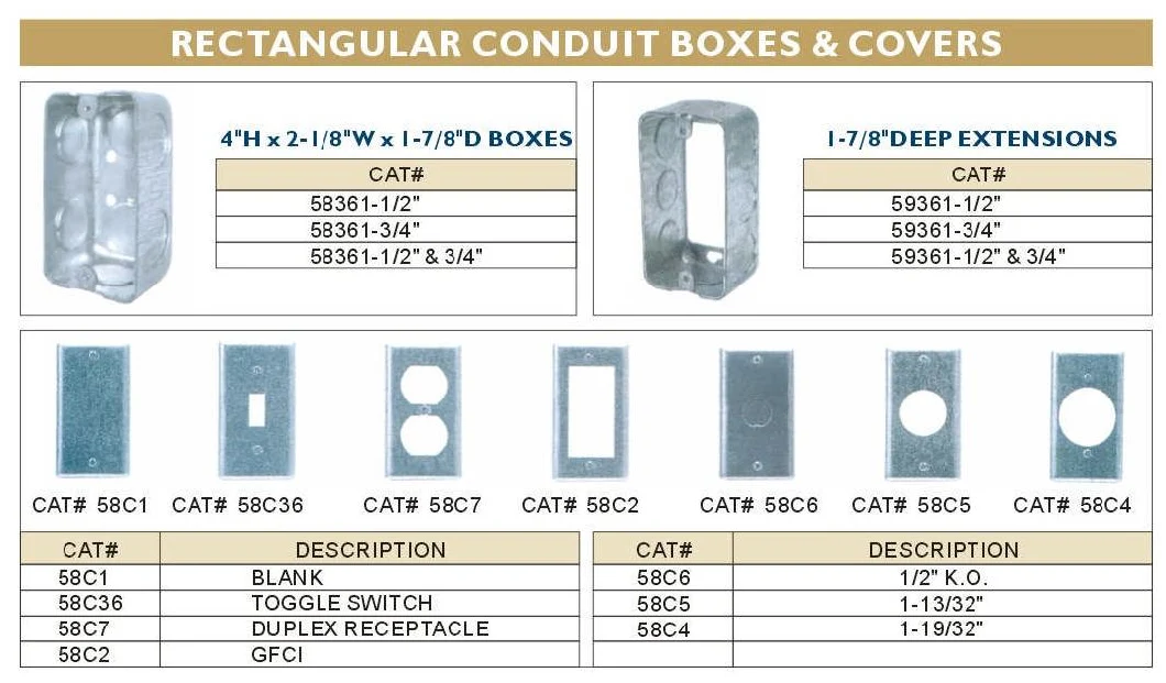 Square Conduit Box Octagonal Pipe Box Weatherproof Metal Electrical Junction Box