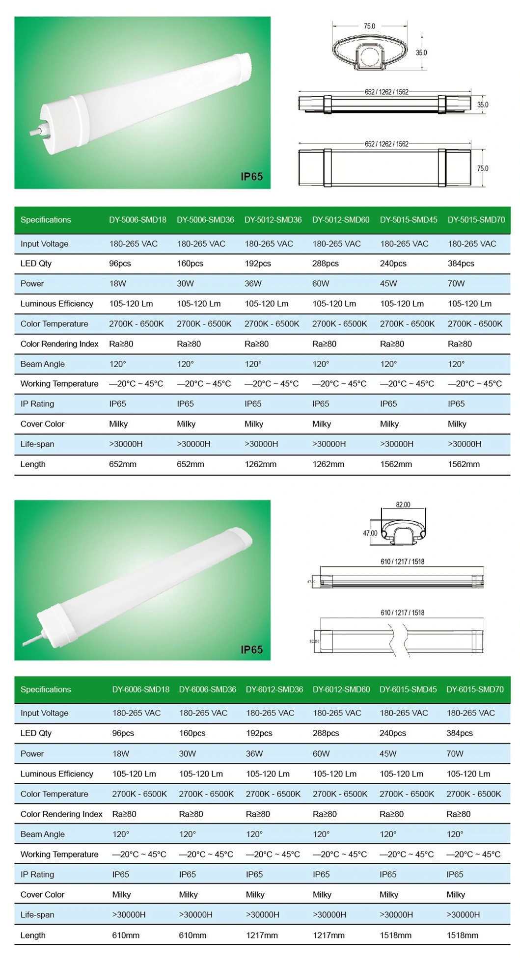 IP65 Milky LED Liner Lamp Strip Lighting Fixtures Tri Proof LED Lighting