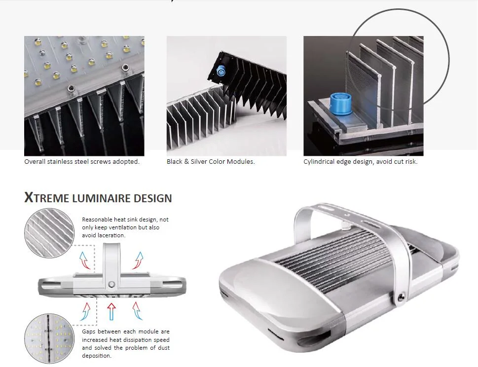 200W Industrial LED Lighting for Factory