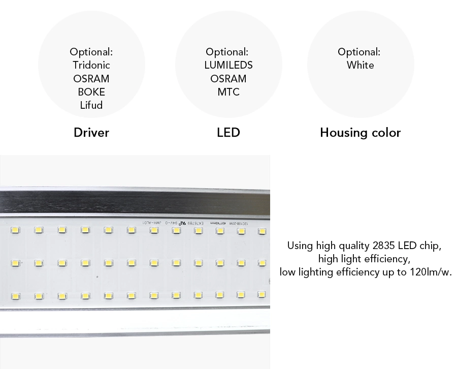 IP65 Waterproof Dust-Proof Tri-Proof Lighting for Warehouse with Long Lifespan