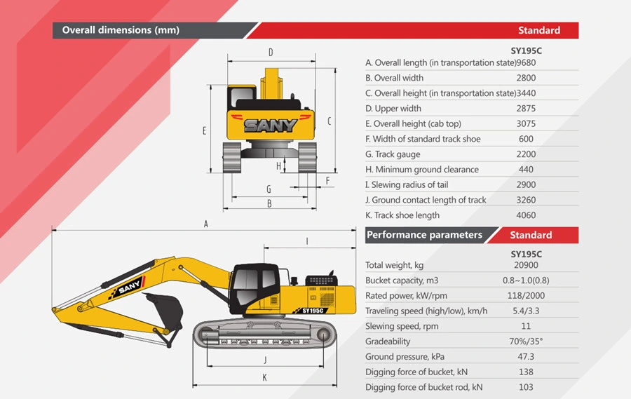 Sy200 Excavator of High Reliability Digging Equipment for Trench Digging Machine