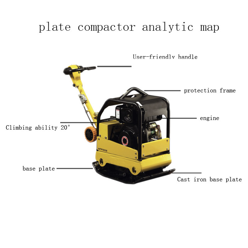 Plate Compactor Portable Small Hydraulic Cabinet Excavator Vibrating Rubber Compactor
