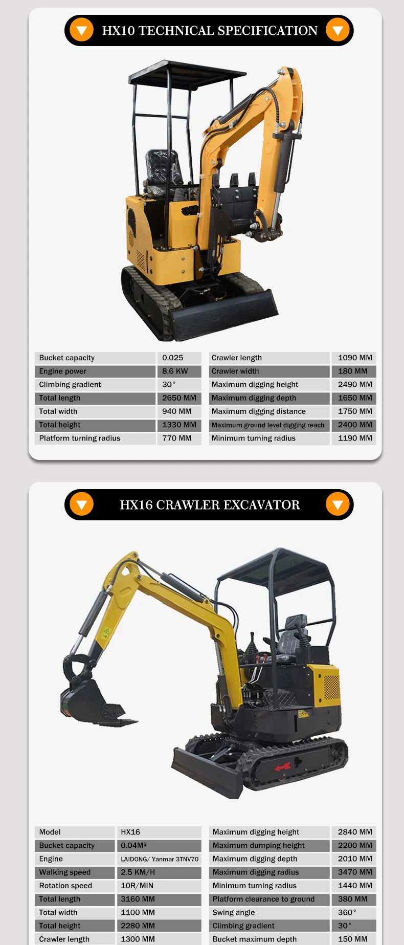 0.8-6tons Super Mini Zero Tail Swing Hydraulic Excavator Price