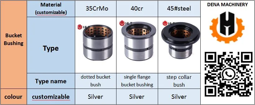 Professional Manufacturer Top Quality Excavator Bucket Bushing Dotted Bucket Bush Flanged Bushing Excavator Undercarriage Parts