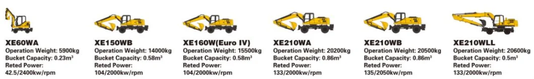 XCMG Official 1.5 Ton- 100 Ton Mini Small Digger Excavator, Hydraulic Wheel Excavator, Mining Crawler Excavator Machine, China New Excavator with Parts for Sale