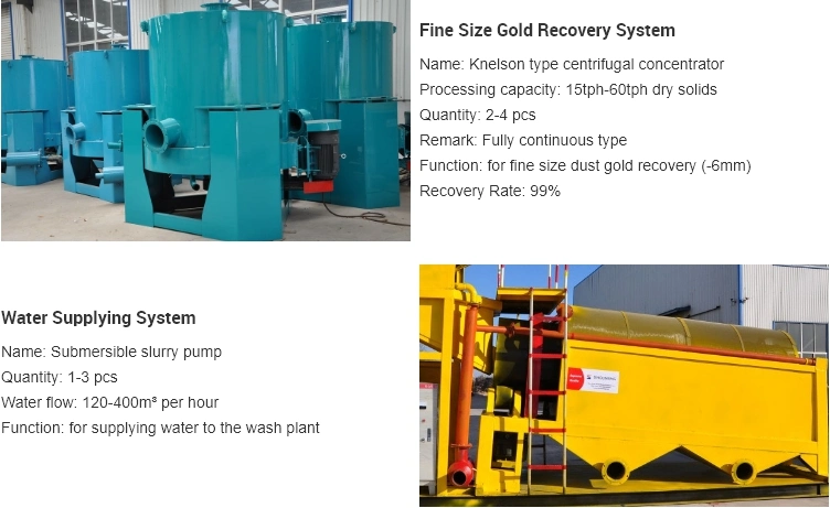 Mobile 50tph Gold Separator Recycling Mining Equipment Gold Rush in Alaska