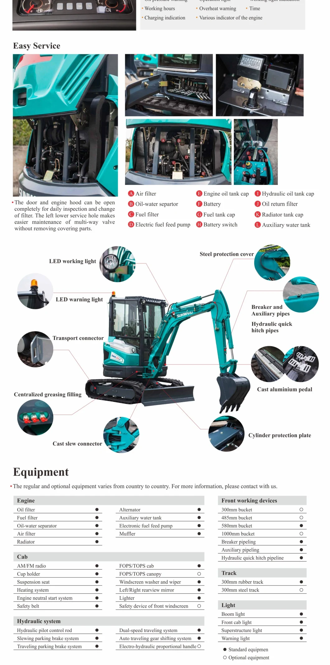 SUNWARD SWE25UF excavator hot model excavators --China to all parts of the world freight forwarders
