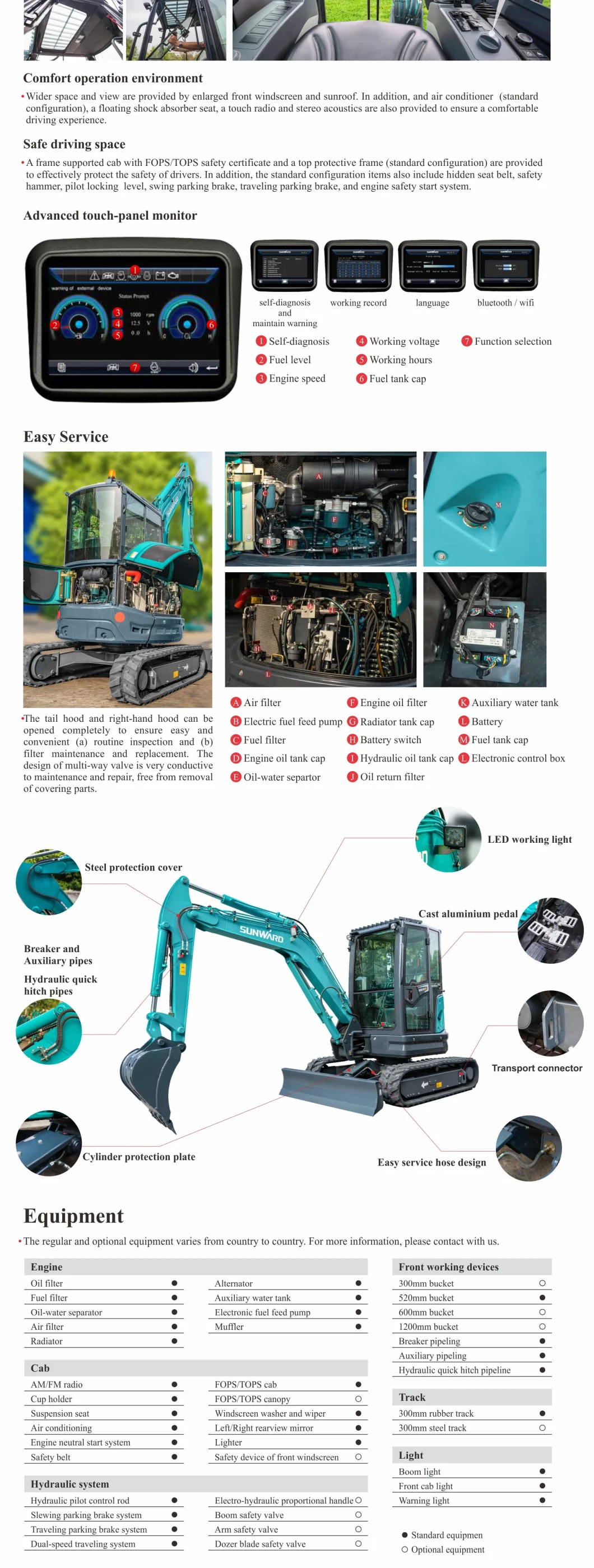 SUNWARD SWE40UB excavator hot model excavators --China to all parts of the world freight forwarders