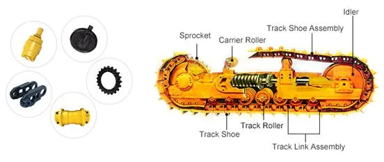 Bulldozer and Excavator Undercarriage Cat D6d Top Roller Undercarriage Parts 118-1618 Carrier Roller