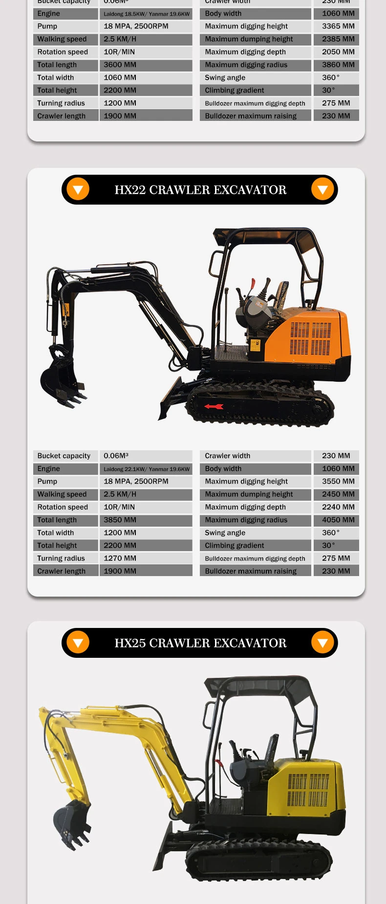 Hixen Mini Excavator Hx22 Micro Excavator Small Crawler Excavator Supply by Hixen