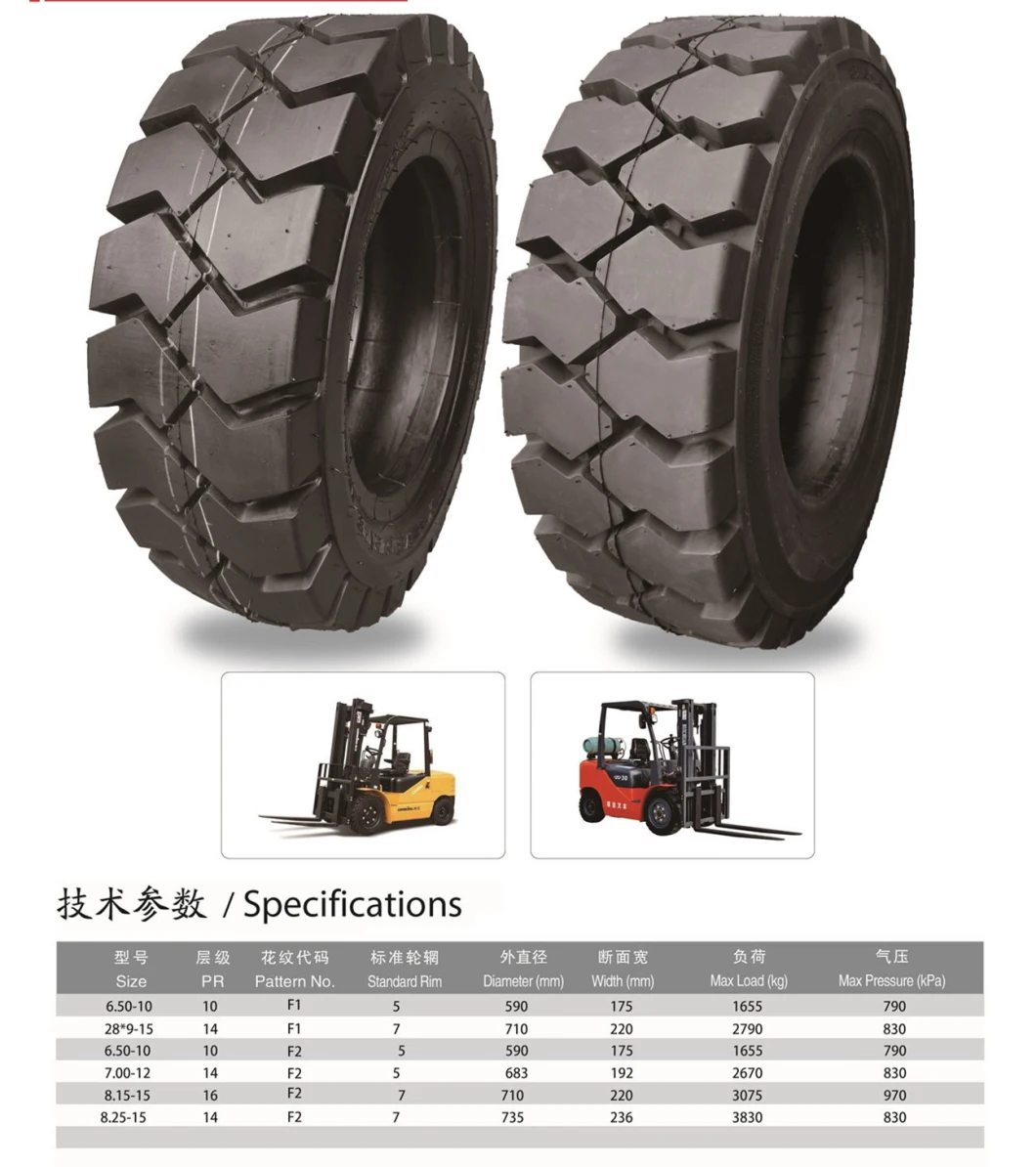 Radial OTR Tire / Mining Tire /off-The-Tire/Huge Tire (3300-51)