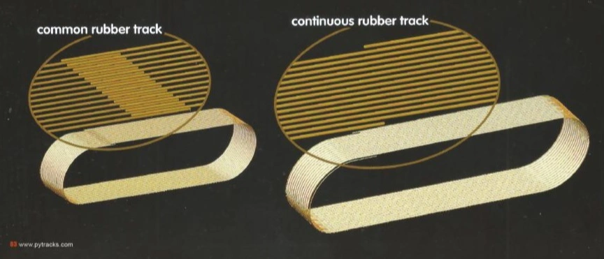 Excavator Rubber Tracks 400X72.5X76W for Ca 305ccr