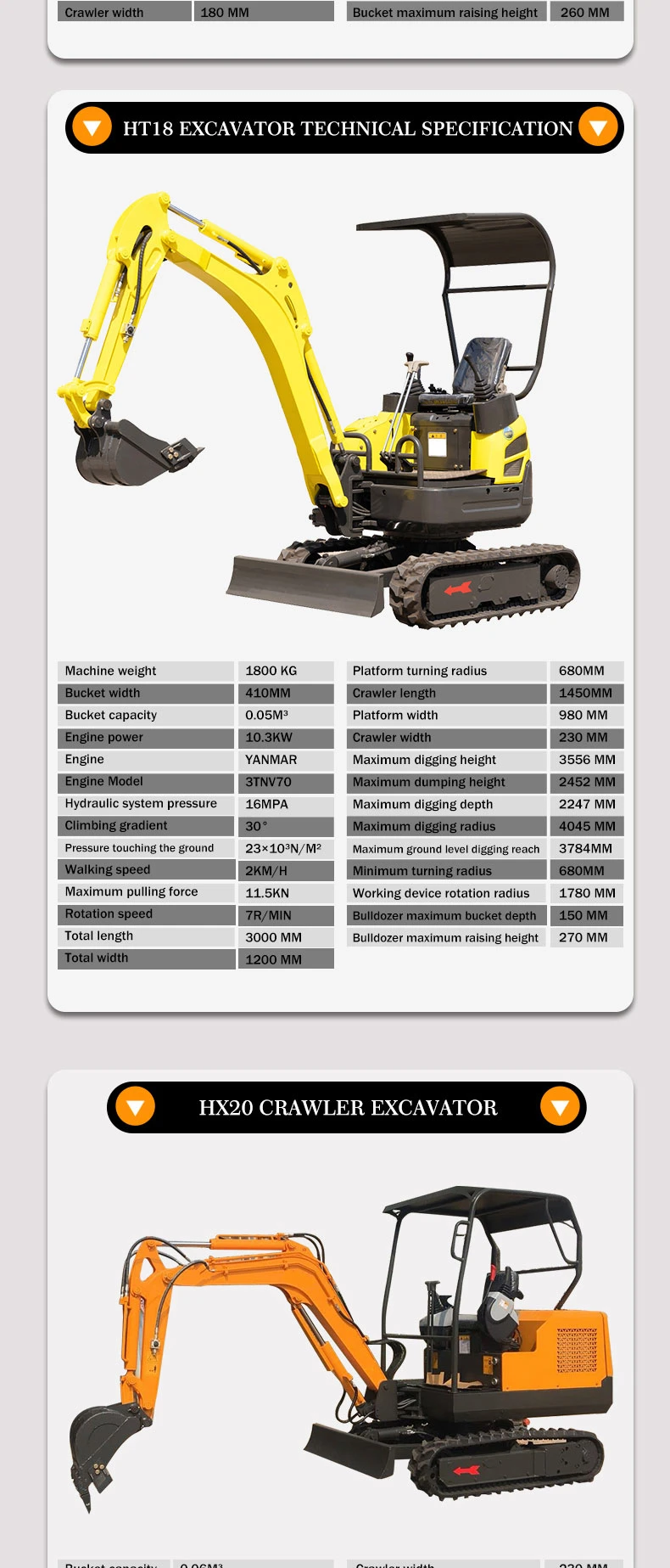 Euro Standard Mini Crawler Excavator 2200kg Smallest Crawler Excavator for Sale