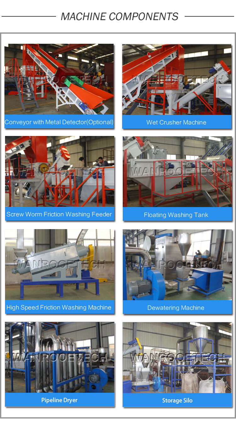 Waste Pet Bottle Milk Bottle Crushing Washing Drying Plastic Recycling Machine