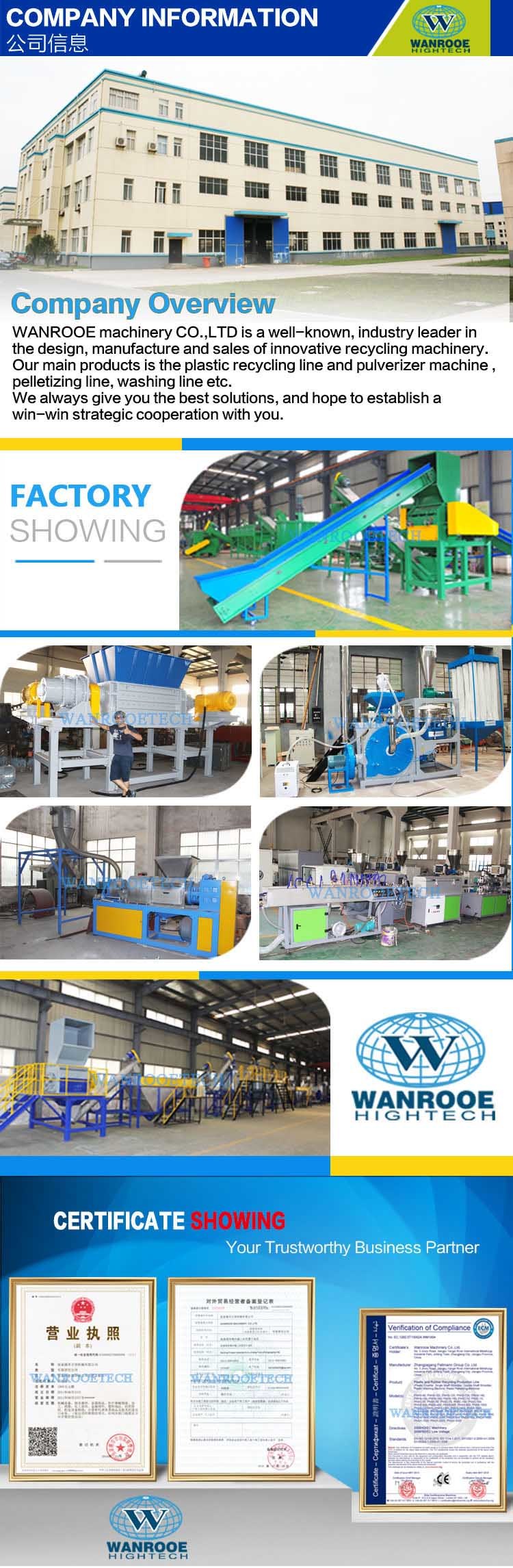 Water Ring Type Plastic Recycling Film Pellets Extruder Making Machine