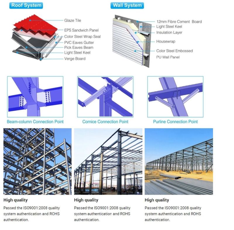 China Prefabricated / Prefab Steel Frame Dairy Farm Shed and Cow / Swine Shed for Modern Integrated Farm with Cladding System