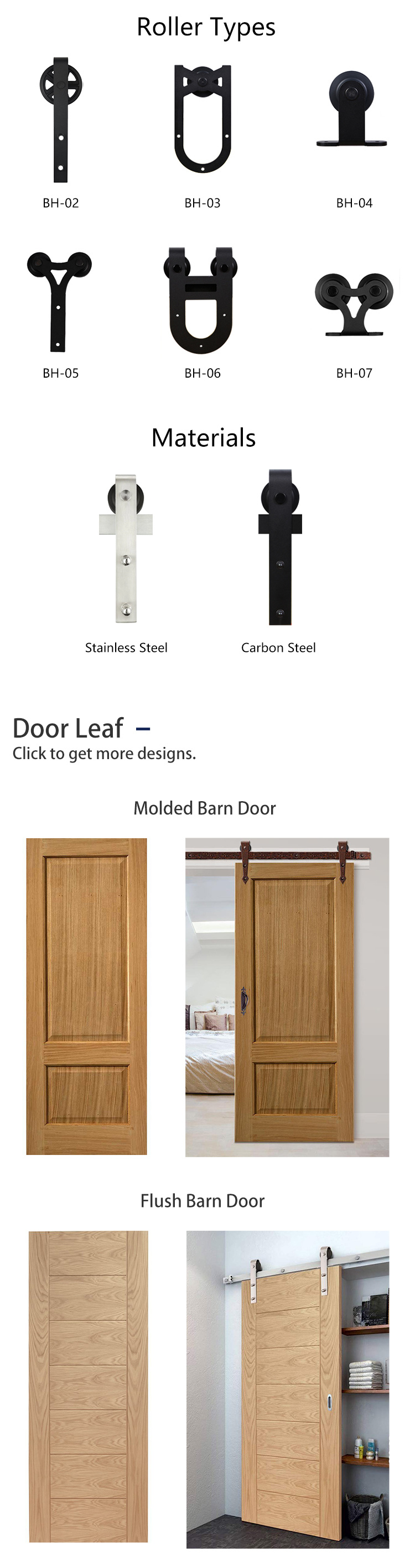 Jhk Wood Closet Moulded House Plastic Interior Sliding Barn Doors