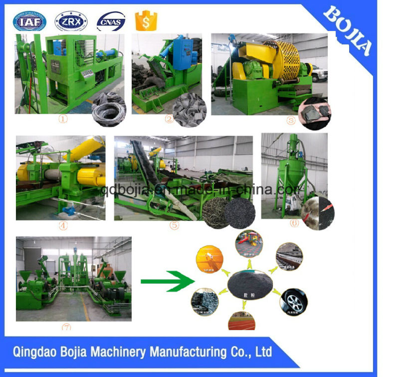 Waste Tire Recycling Machine/ Waste Tyre Recycling Plant/ Tyre Recycling Machine