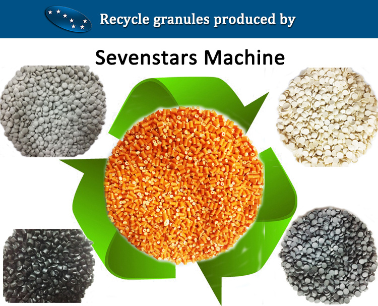 High Speed Plastic Recycle Granulator for HDPE and LDPE Film and Scraps