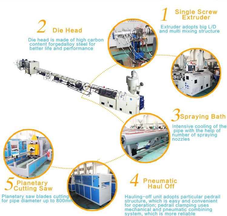 PE PPR PP Extrusion Production Line HDPE Pipe Extrusion Machine