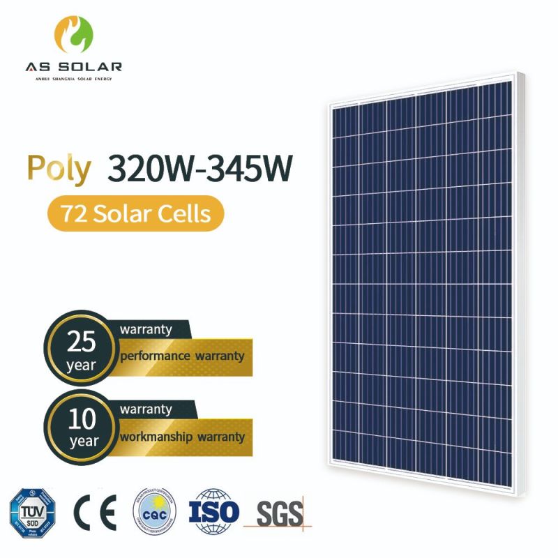 Photovoltaic Panels 72 Cells Poly 330W 350W 360W High Efficiency Low Cost
