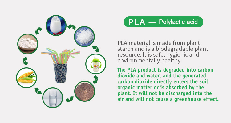 100% Biodegradable Non Plastic Drinking Straw PLA Straws