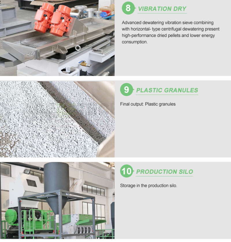 Plastic Recycling Machine for PP PE Rigid Regrinds