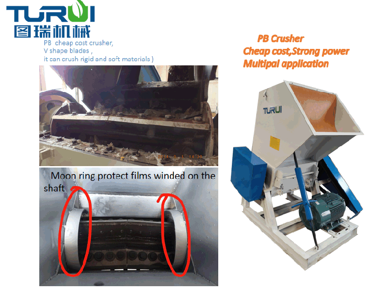 Plastic Recycling Line Especial for Recycling The Buckets and Plastic Box