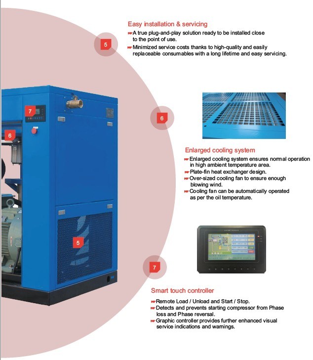 7.5kw-250kw Industrial AC Power Direct Drive Oil Flooded Variable Frequency Drive VSD Inverter Rotary Twin Screw Air Compressor