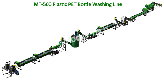 waste pet bottle plastic recycling machine