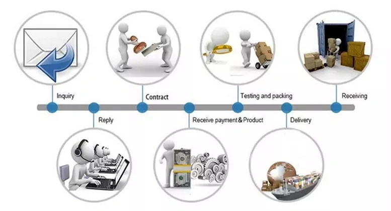 Krah Profiled Pipes Production Line /Extruder