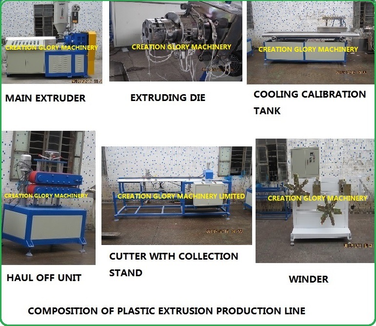 High Quality High Output PP Profile Plastic Extruder Machine
