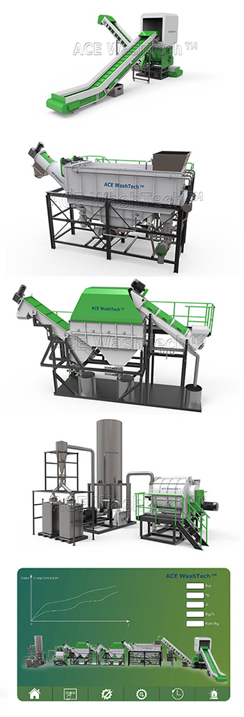 Fully Automatic PP PE Plastic Washing Recycling Line / Plastic Recycling Plant