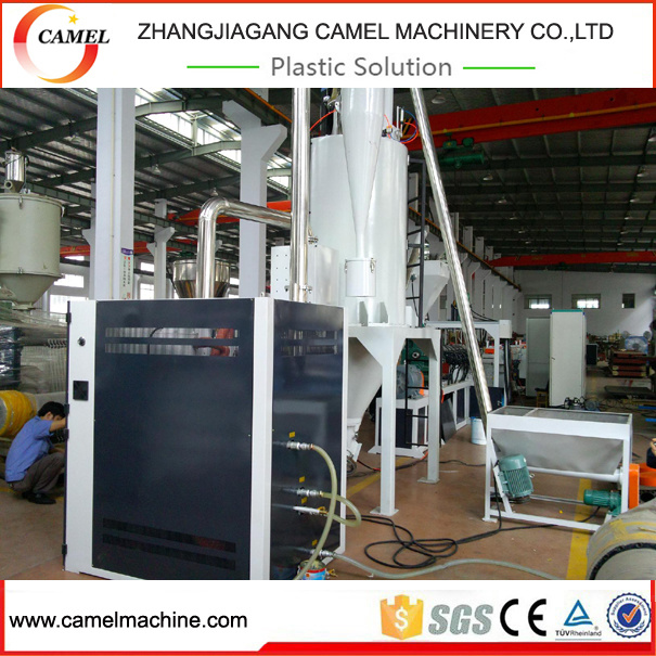Camel Machinery Pet PP Strap Band Extruder Production Line