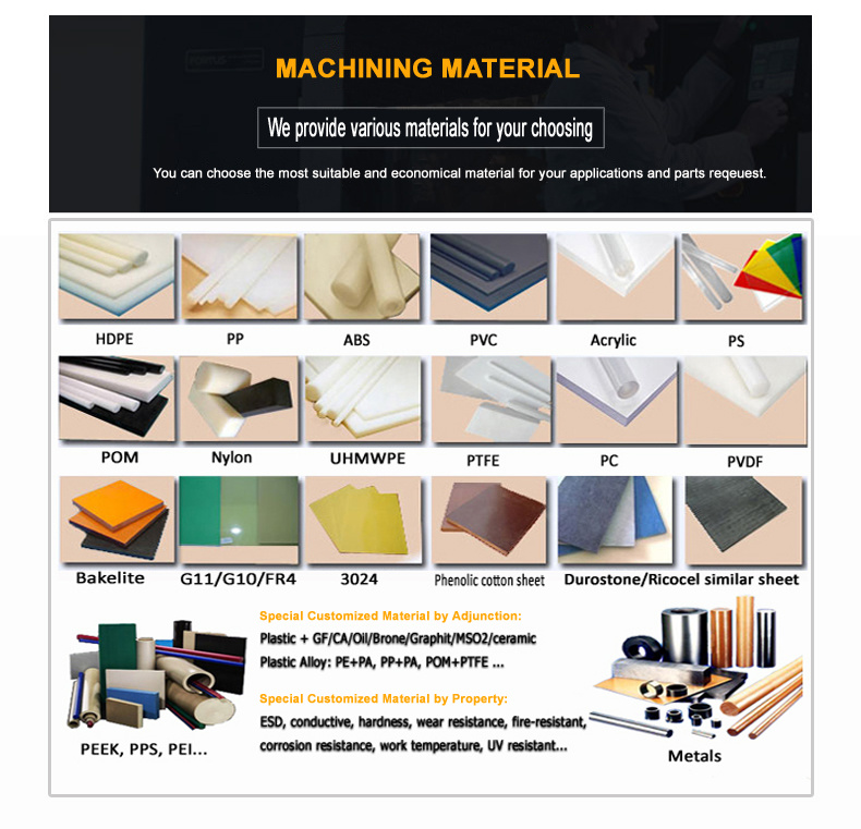 CNC Plastic Machining of PA66 Sealing Strip Services/Custom Plastic Parts/Machinable Plastic/Plastic Parts/CNC Plastic/Plastic Machining