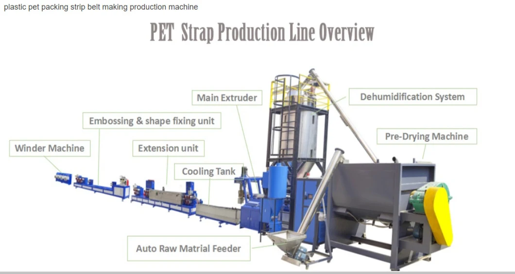 PP Strap Band Extrusion Line Single Screw Plastic Extruder for Sales