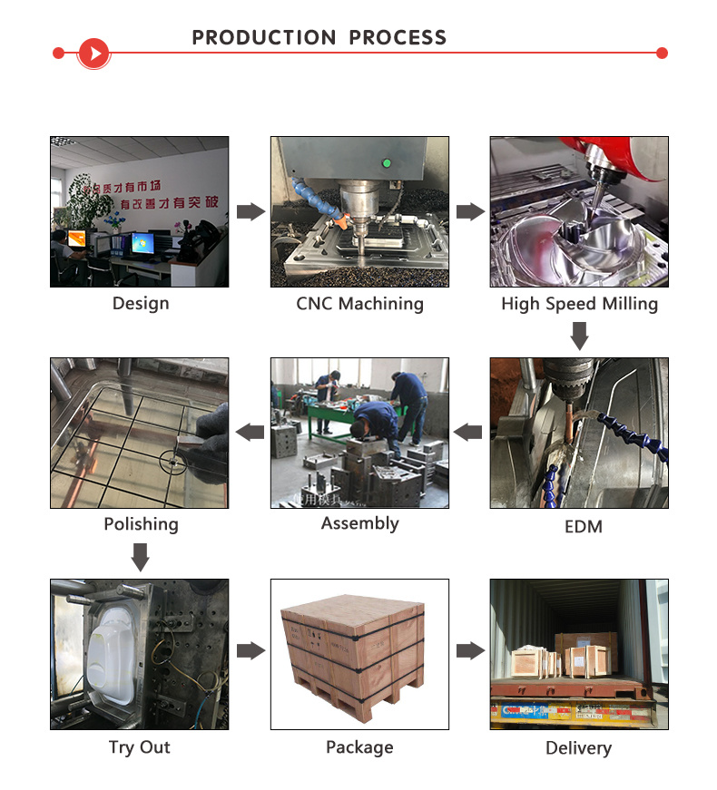 Fashion Design Professional Production of Plastic Injection Table Mould