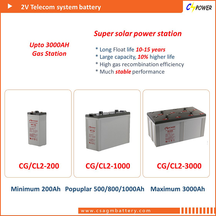1000ah 2V Deep Cycle Batteries Telecommunication / UPS Lead Acid Battery