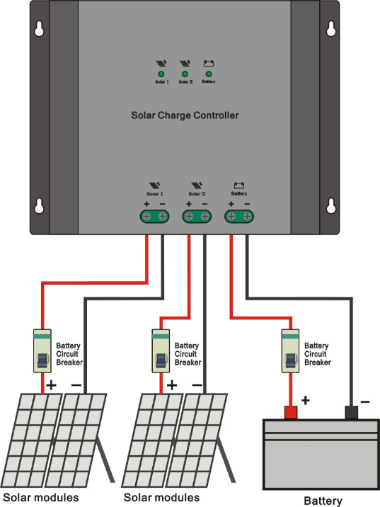 Solar Energy Product 60A PWM Solar Charge Controller with High Efficiency (SCP-60)