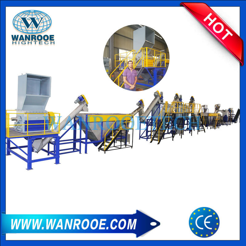 Waste Plastic Bags Film Washing and Recycling Line